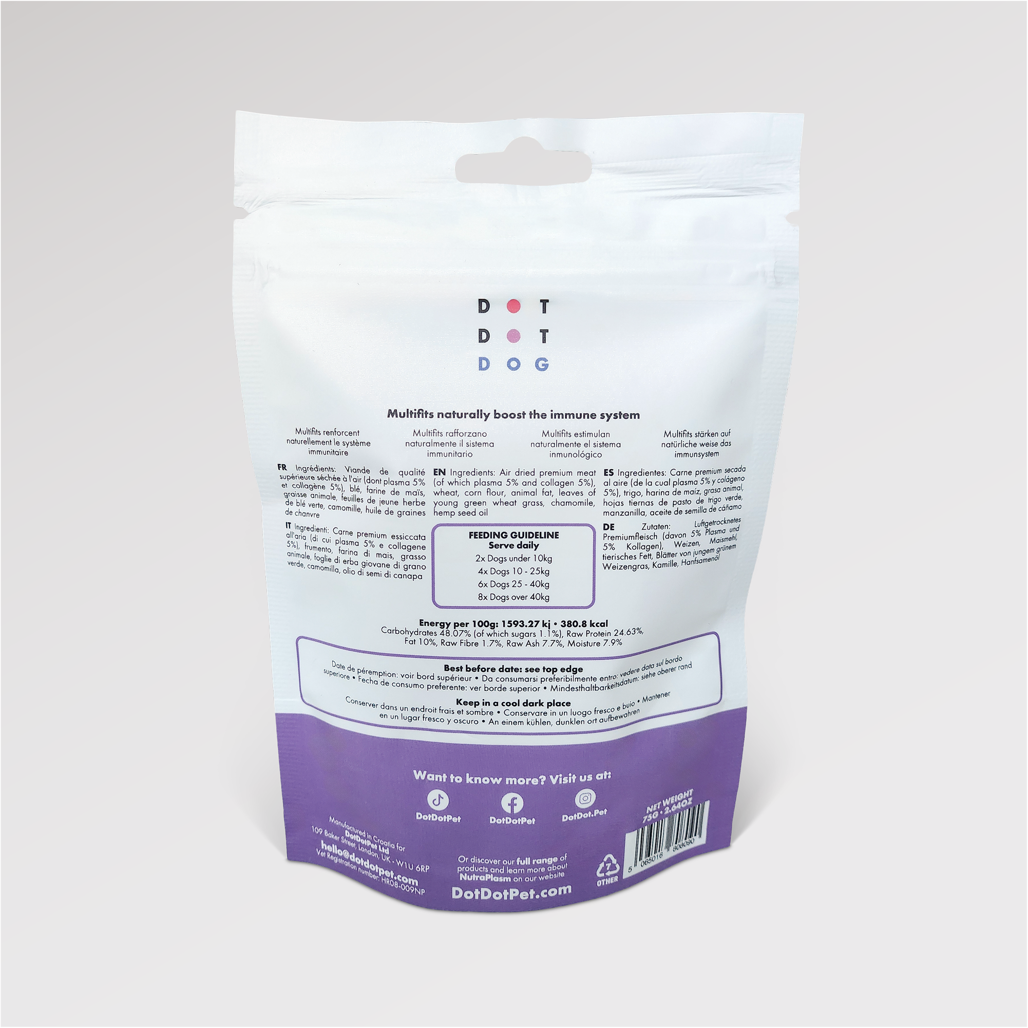 Multi-fit Dog Multivitamins