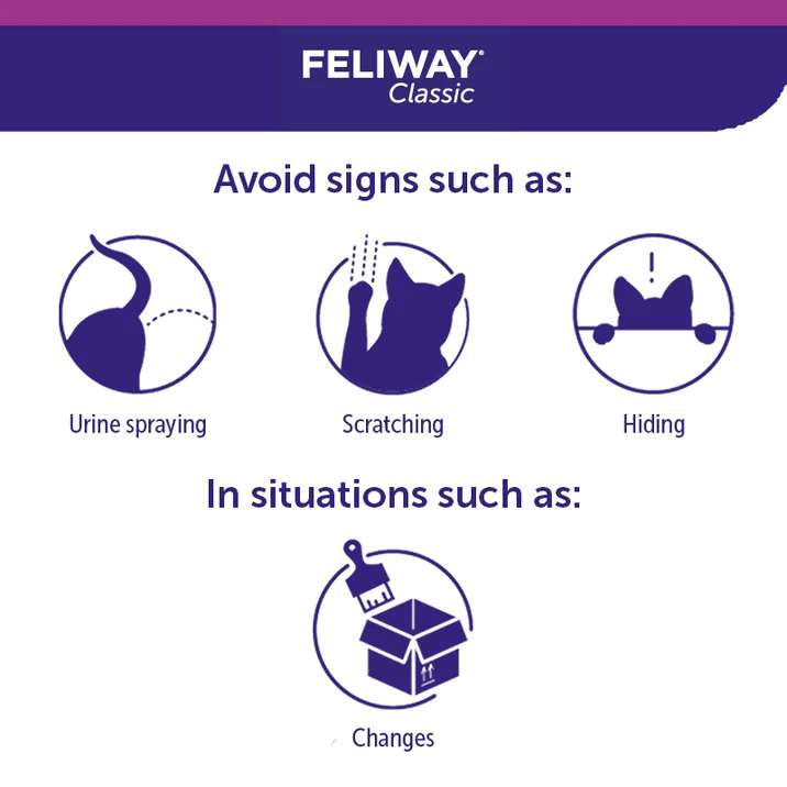 Feliway Diffuser Pack 48ml