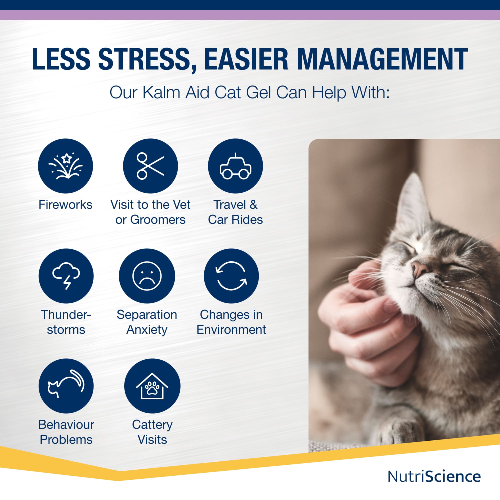 KalmAid Cat Gel 50ml