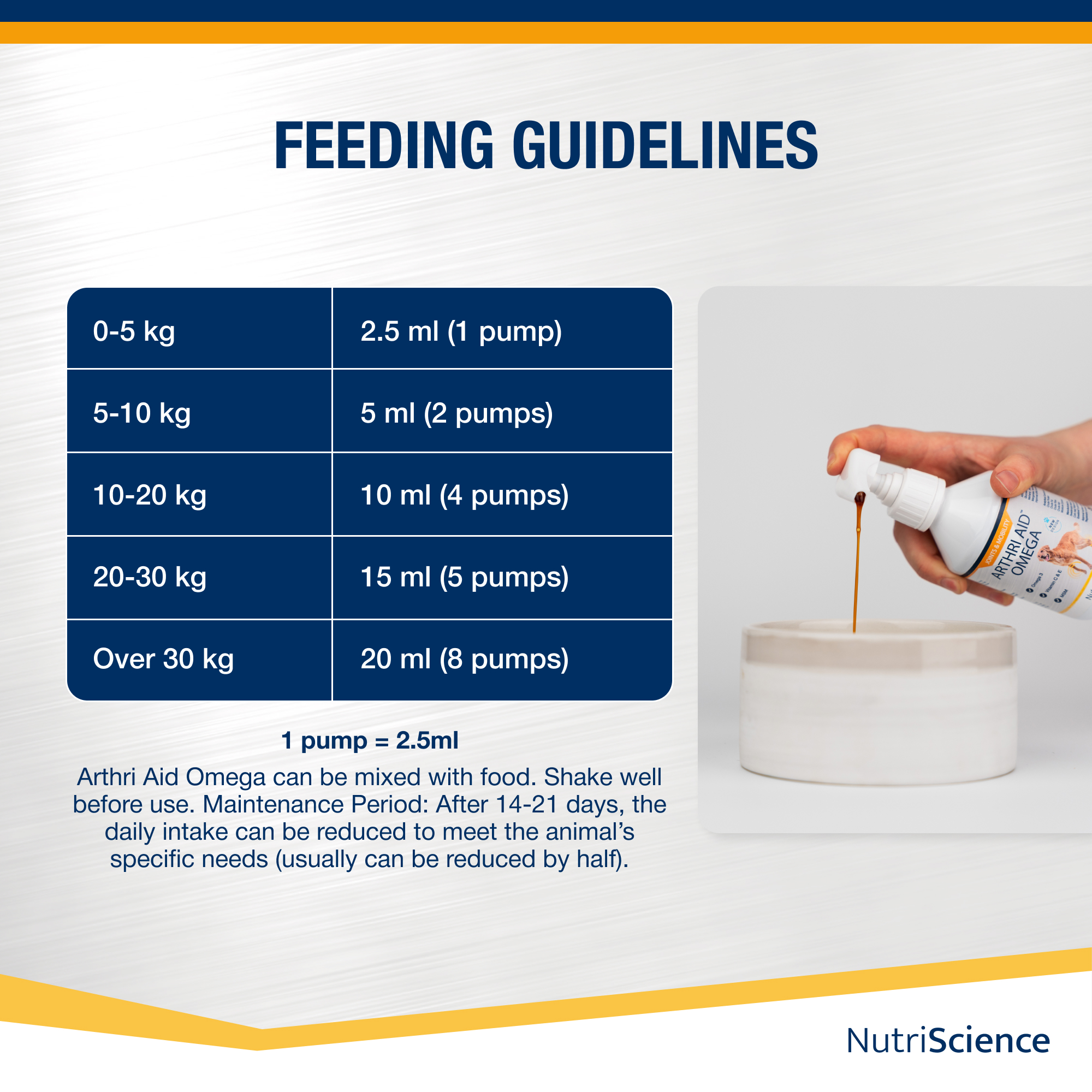 ArthriAid Omega 250ml