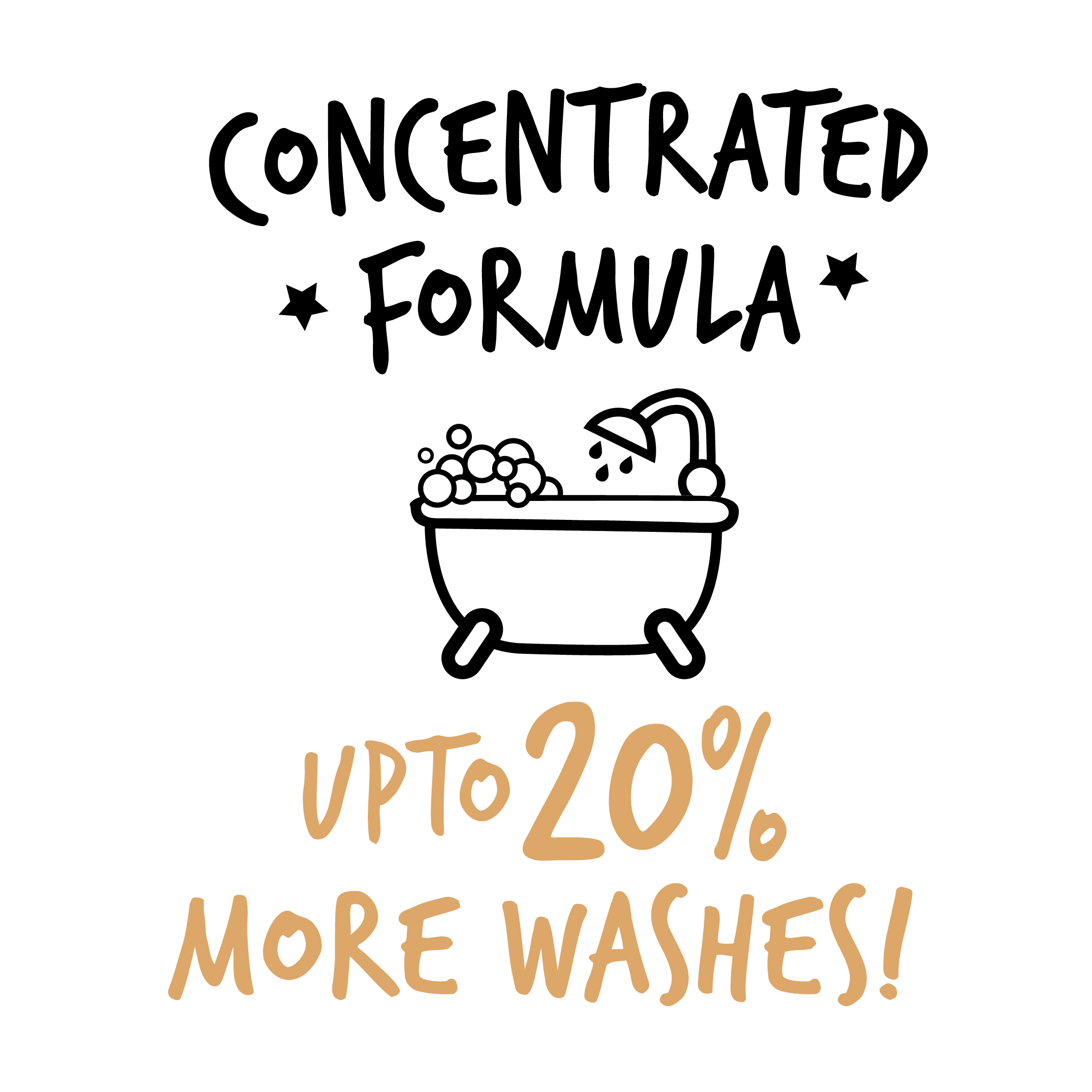 Bugalugs 4 In 1 (Lavender & Chamomile) Dog Shampoo 250m