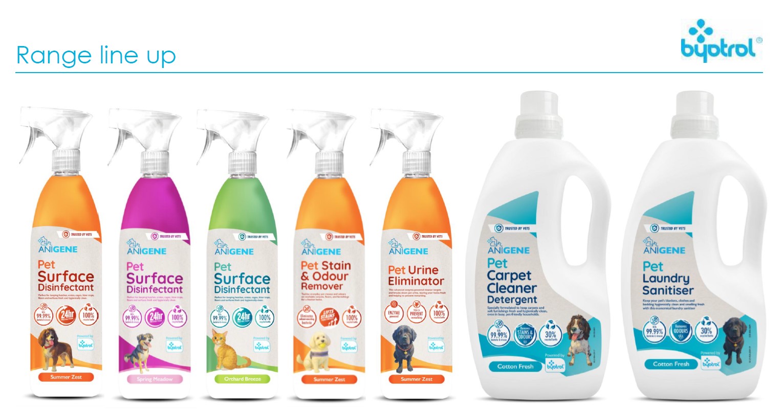 ANIGENE Pet Stain & Odour Remover 750ml