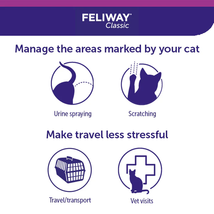 Feliway Spray 60ml