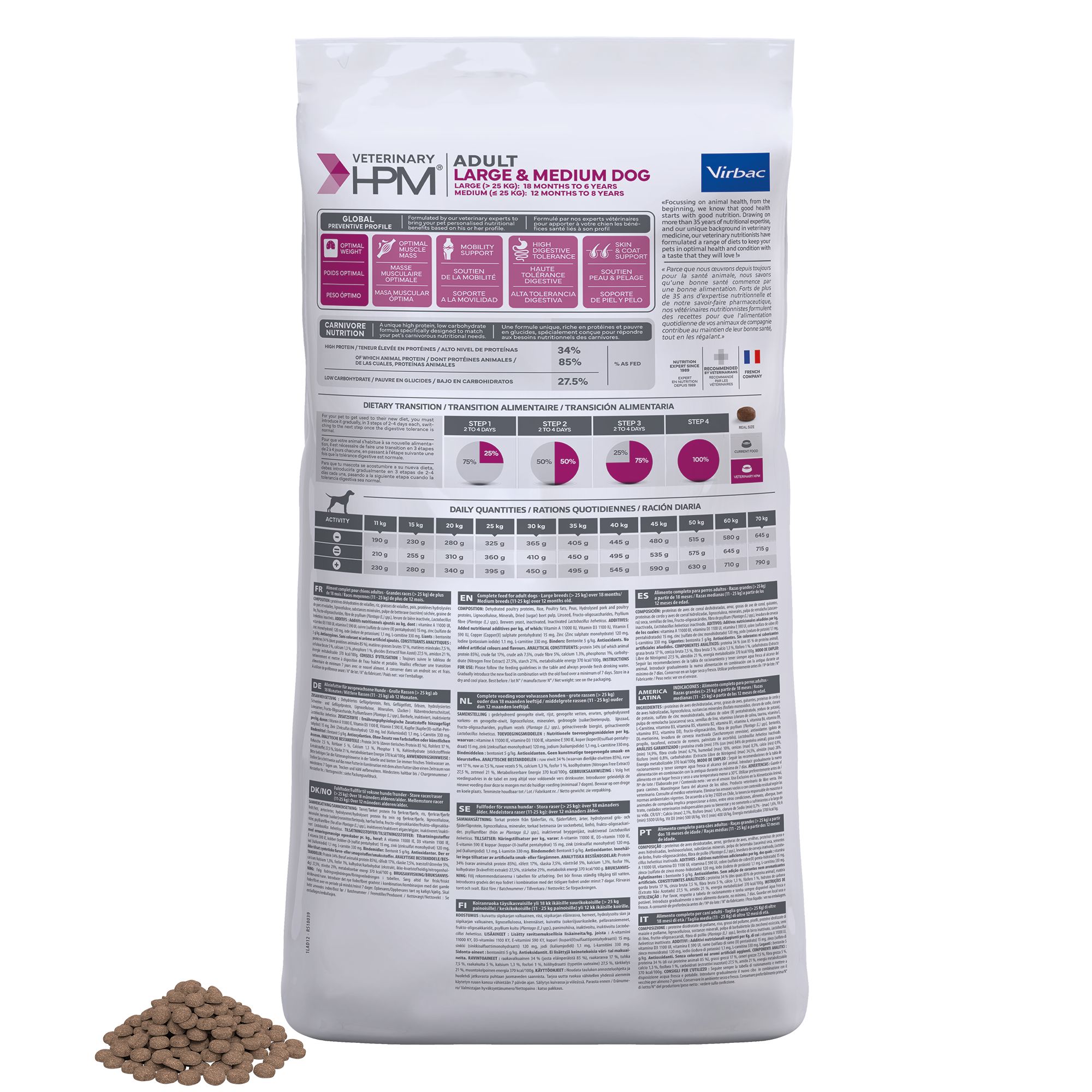 HPM ADULT DOG ENTIRE (Large and Medium dog)