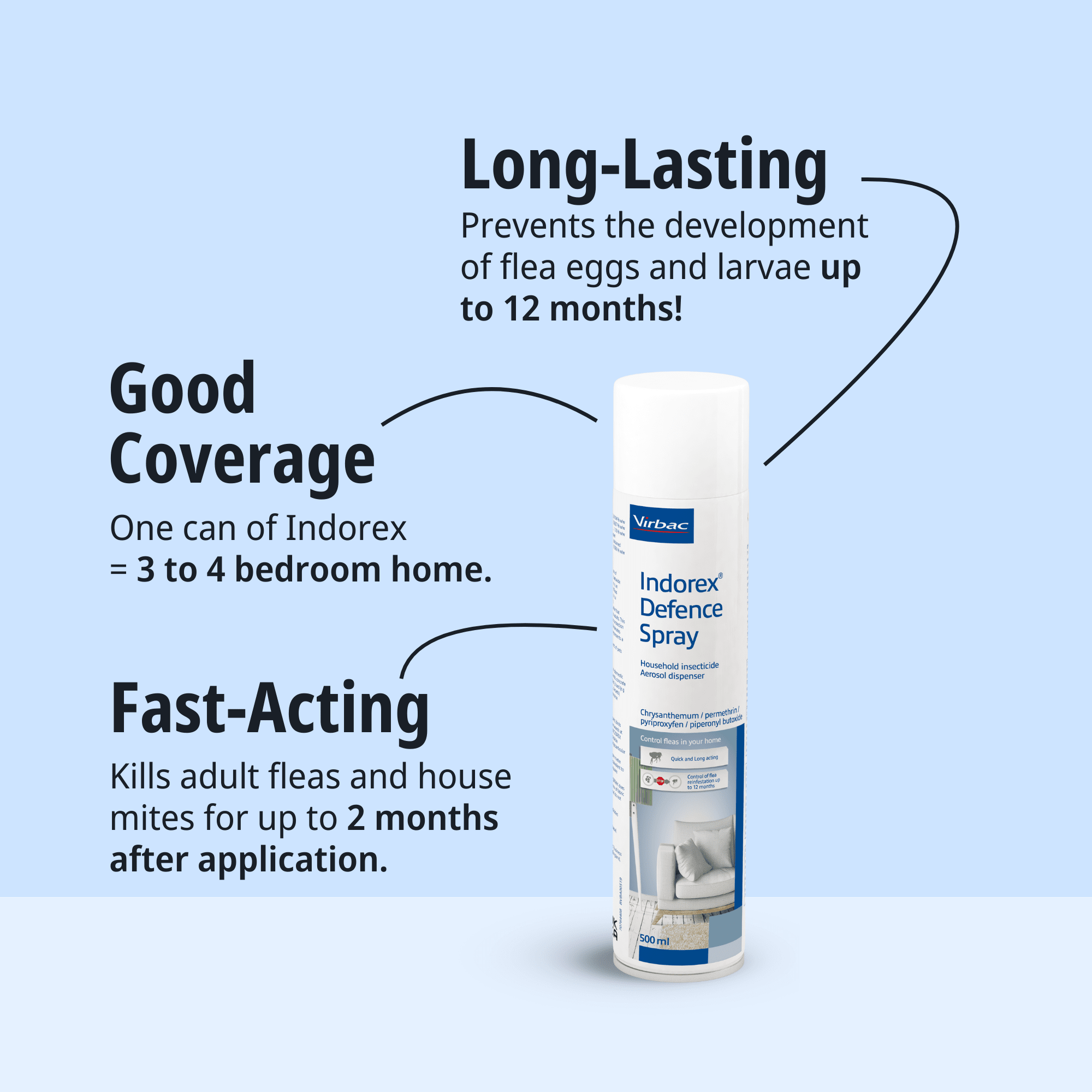 INDOREX DEFENCE Household Flea Spray 500ml