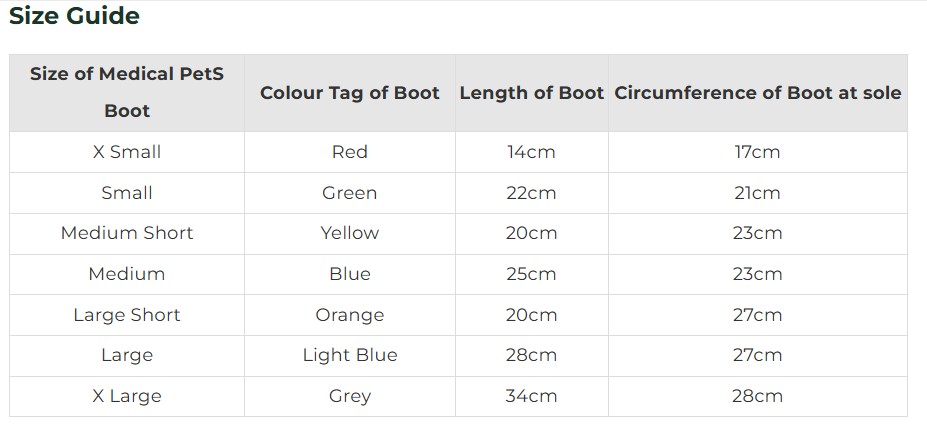 Medical PetS Boot