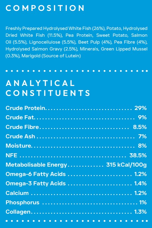 Peptide PLUS Weight and Joint control dog food