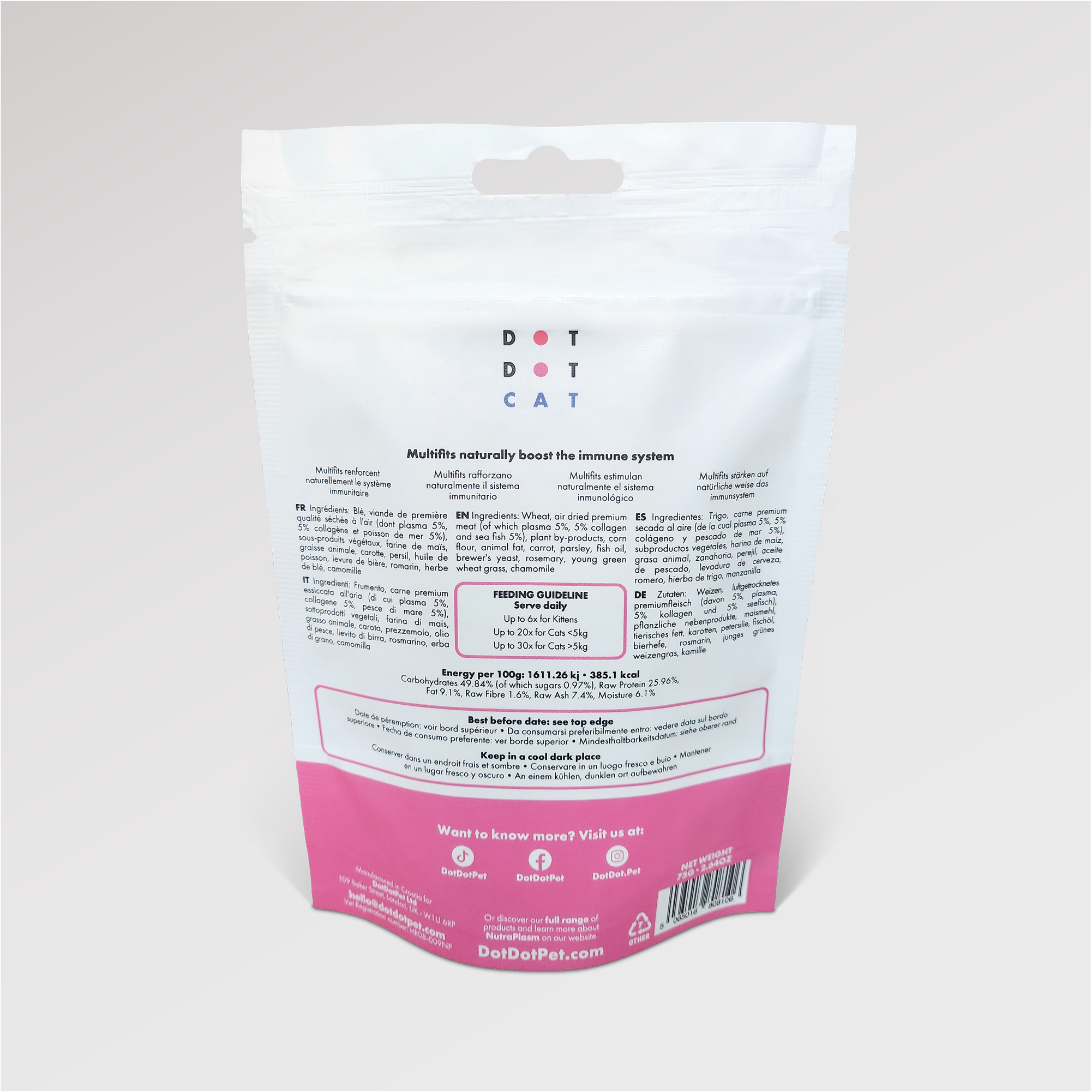 Multi-fit Cat Multivitamins