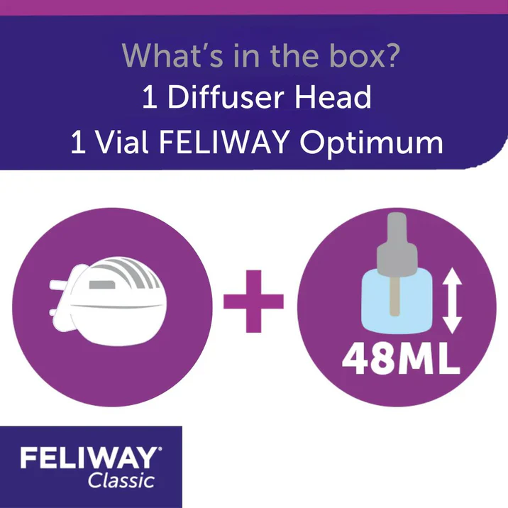 Feliway Diffuser Pack 48ml